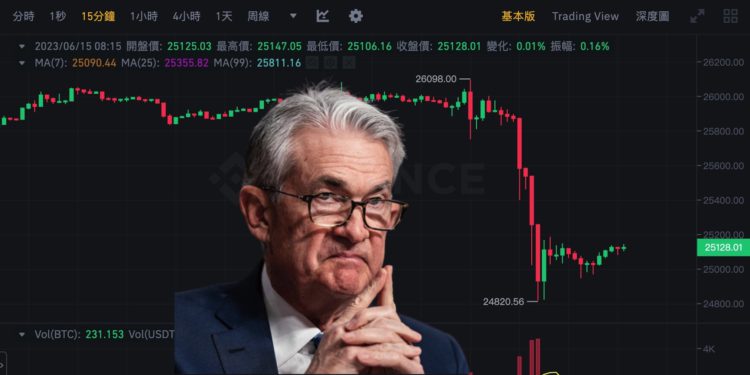 联准会暂停升息、但鲍威尔放鹰!比特币跌穿2.5万 以太坊下探1630