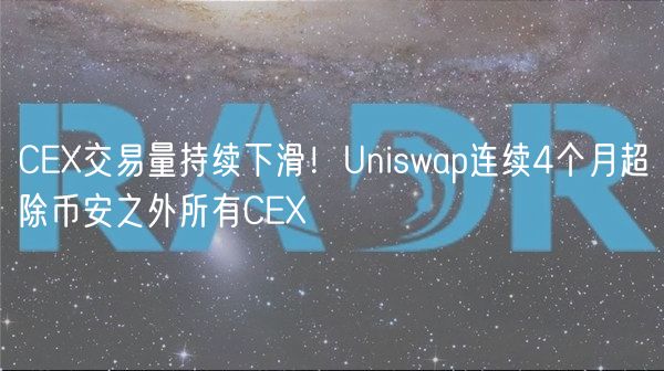 CE交易量持续下滑！Uniswap连续4个月超除币安之外所有CE