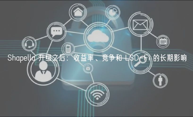 Shapella 升级之后：收益率、竞争和 LSD-Fi 的长期影响