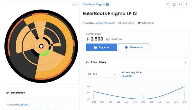 技术塑造音乐的未来：NFT 能否成为音乐行业破局者？