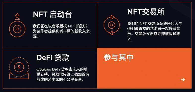 技术塑造音乐的未来：NFT 能否成为音乐行业破局者？