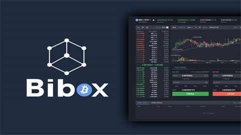 bibo交易所最新公告：开放PEPE、CORE、BUSD、SHIB等热门项目交易赛