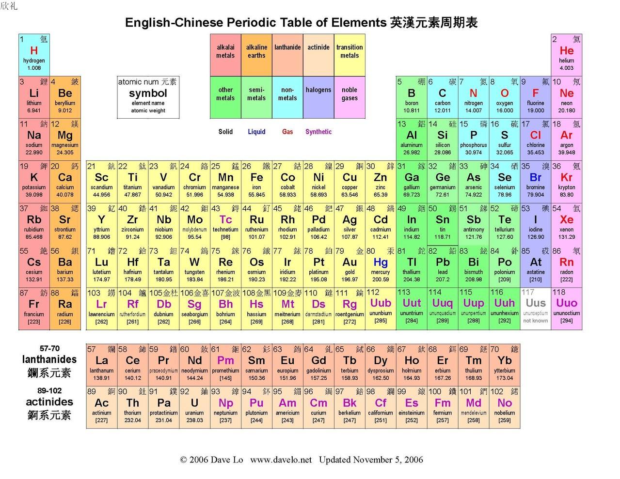 stn币（STN币有价值投资吗）