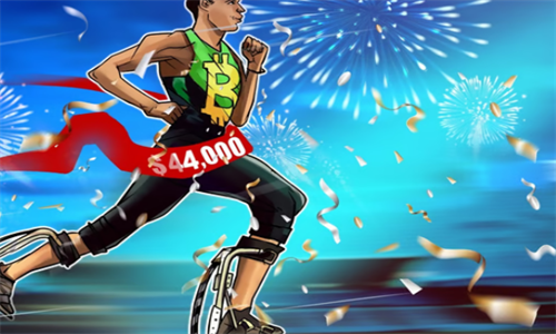 比特币价格飙升至44K美元 周涨幅超过10%多头力量展现强势