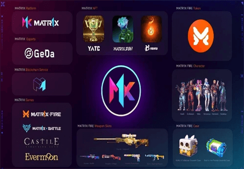 欧意交易所近期上线的MA币是什么? MA币未来何去何从?