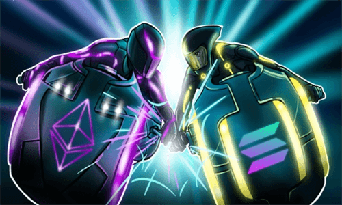 Solana价格创新高，交易员瞄准200美元大关