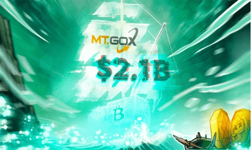 Mt.Go债权人资金分配持续进行，Bitgo钱包发起测试交易