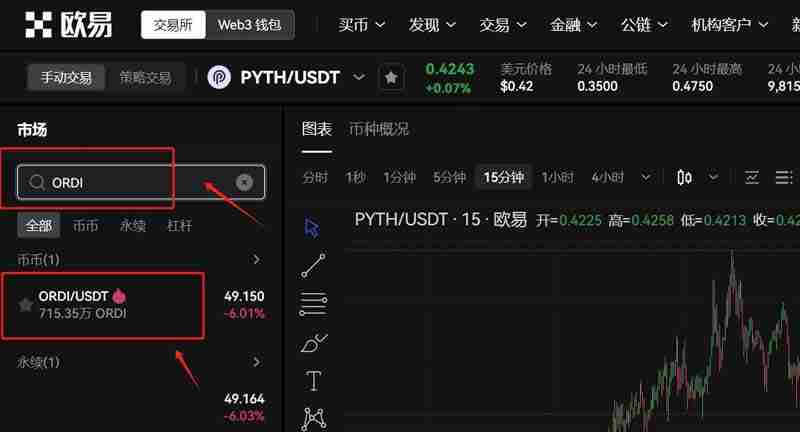 ORDI发行价和最新价格对比分析介绍