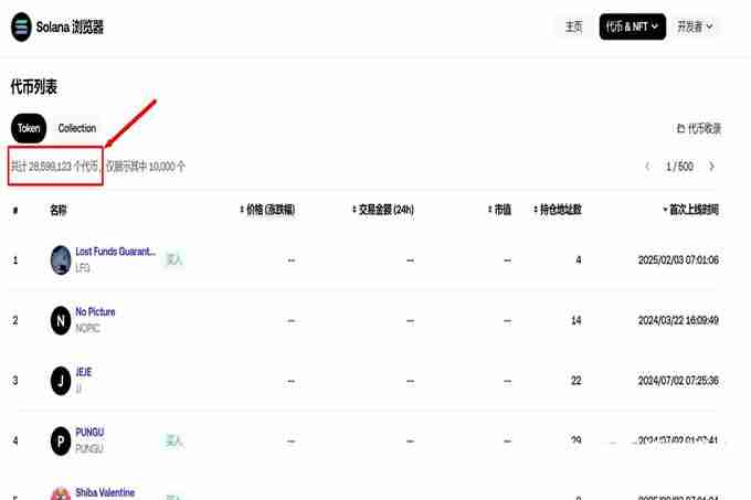 美国新关税政策导致市场大跌？牛奔还是牛崩？
