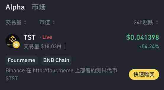 BNB Chain上Meme币TST登上Binance Alpha 币价飙升超1000%