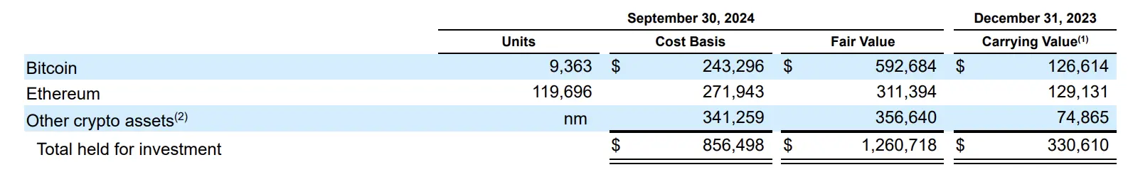 你猜谁在砸盘 ETH?