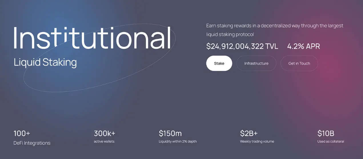 DeFi 各领域龙头项目关键见解：整体呈寡头垄断结构