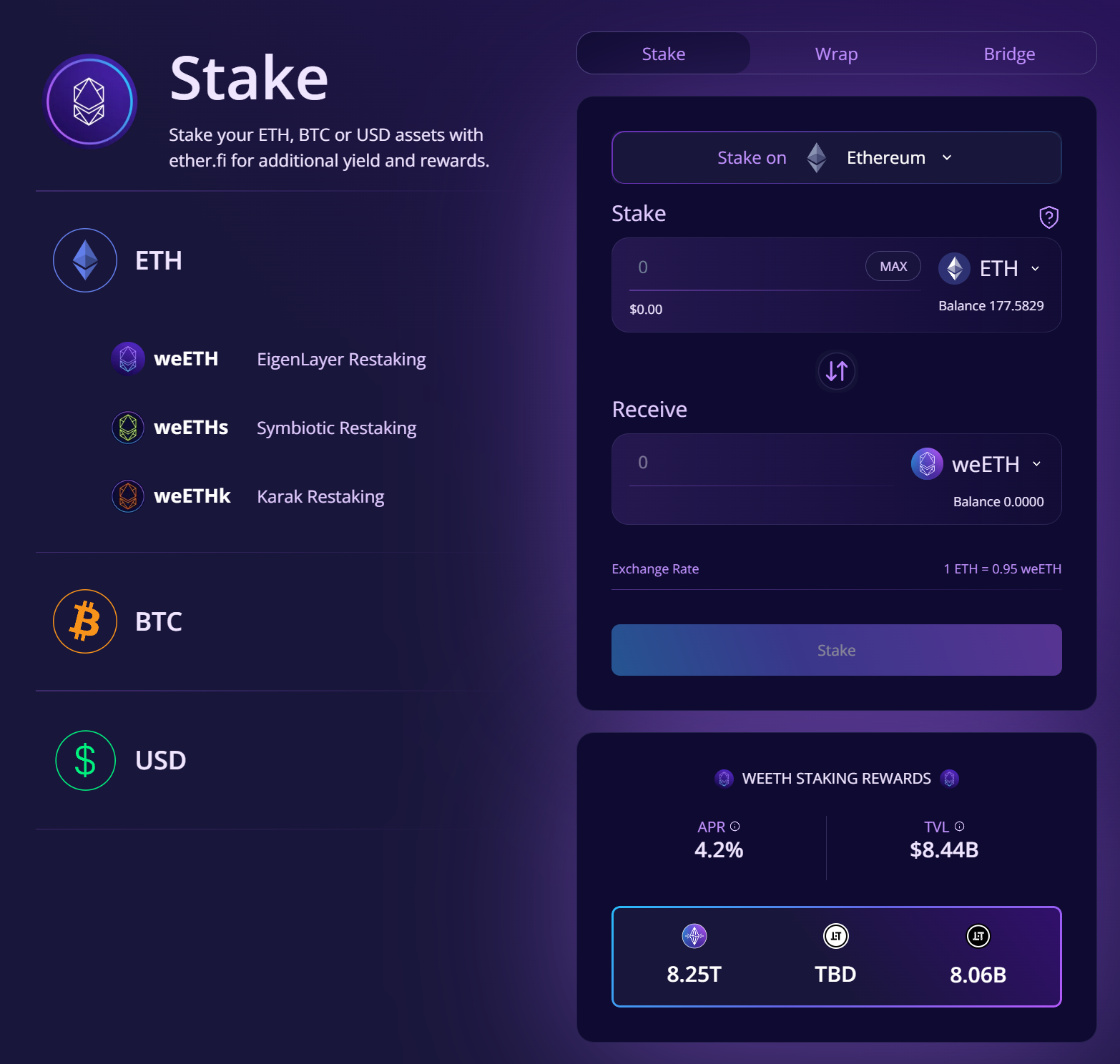 Ether.fi:场内ETH Holders的最佳收益率机会
