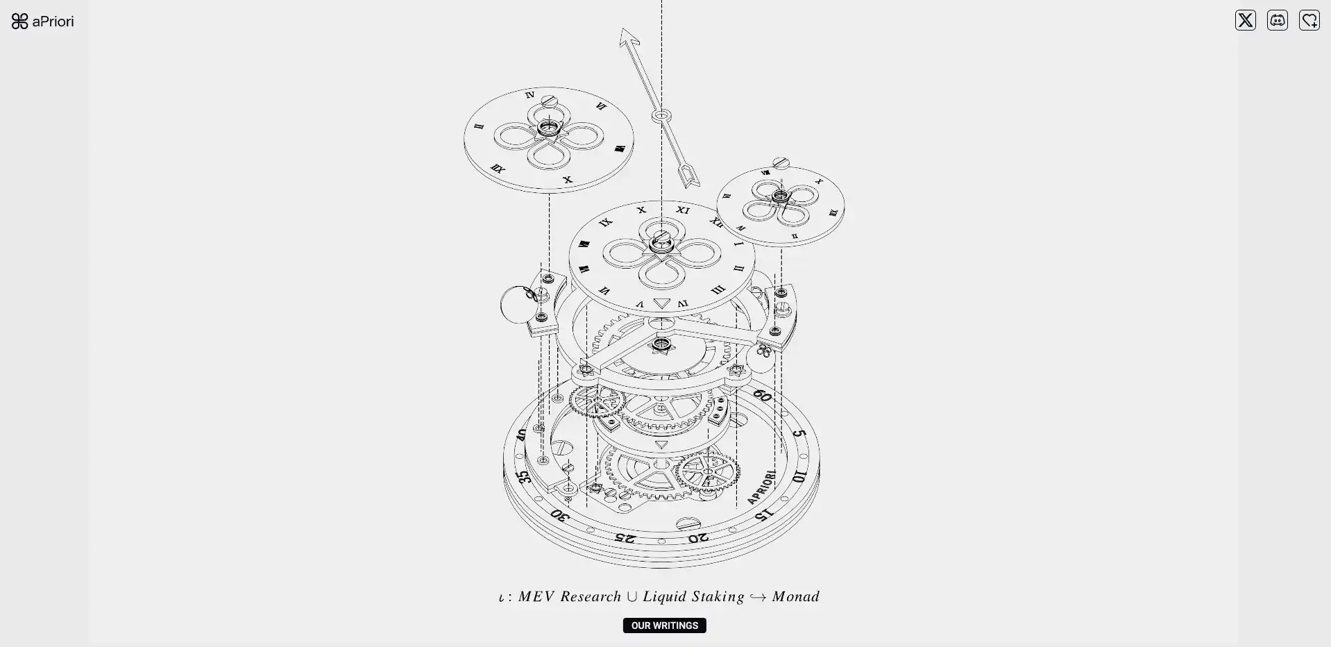 熊链之后,哪些热门公链生态项目值得关注?
