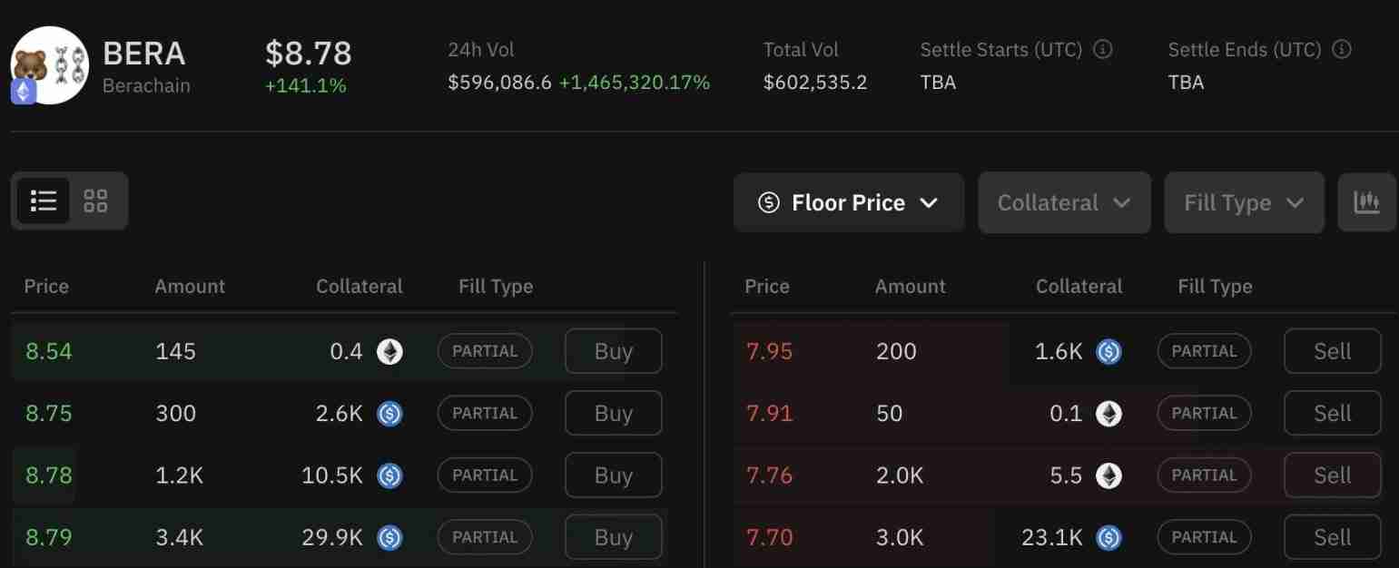 “憨厚”熊链的空投不地道?代币到底给了谁?