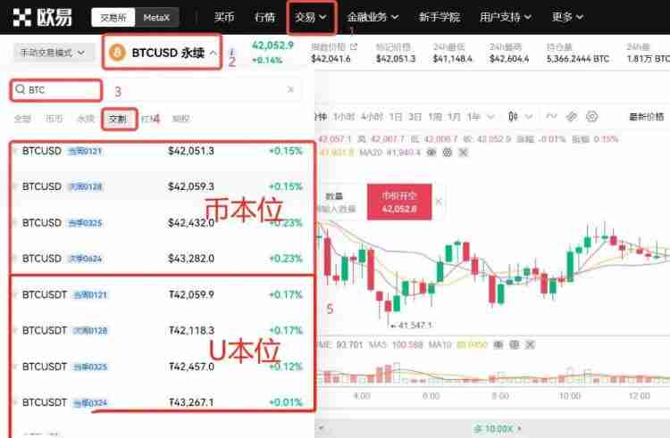 虚拟币合约规则有哪些？合约如何交易？基础知识解读