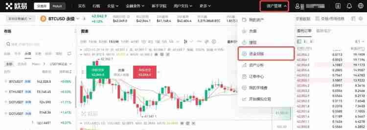 虚拟币合约规则有哪些？合约如何交易？基础知识解读