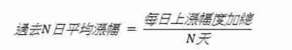 币安技术分析教学：用RSI指标判断加密货币买卖力道强弱