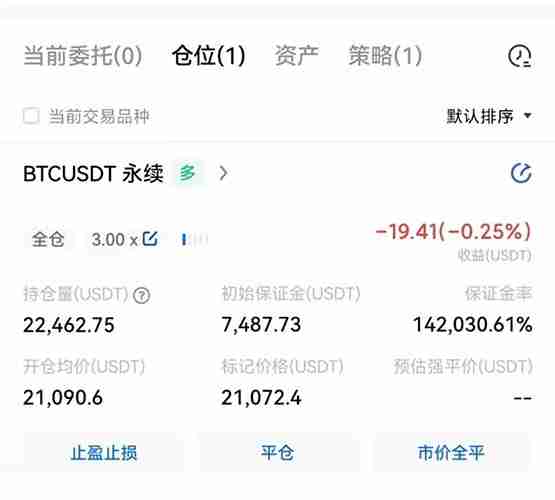 比特币合约持仓多久可以卖出?比特币合约怎么玩?