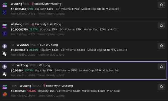 SOL链Meme币Wukong暴涨400%！黑神话悟空上市Steam超140万人在线破纪录