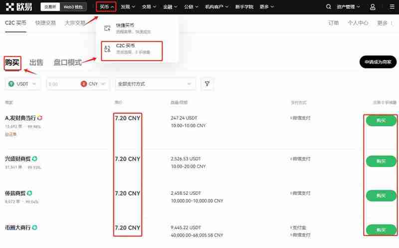 详细分析AVIVE币是千倍币吗？AVIVE币能涨多少钱？