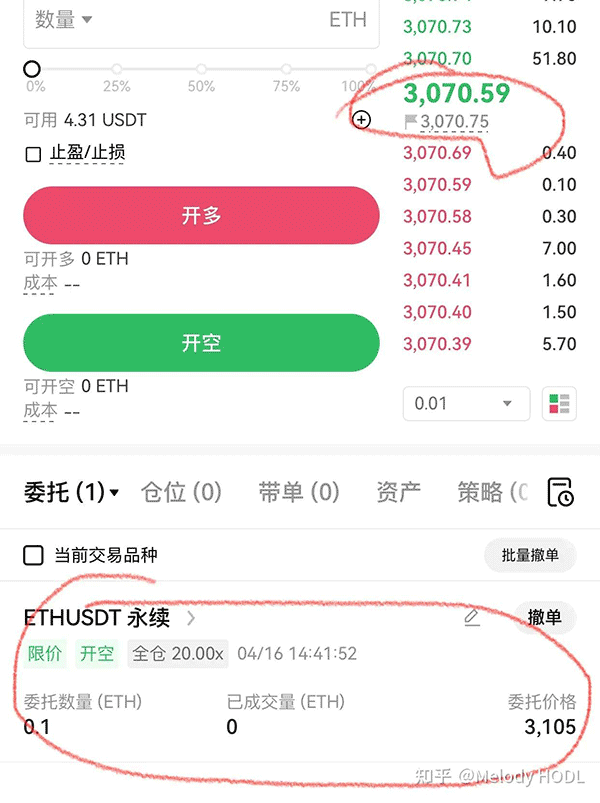 虚拟货币合约是什么？合约交易所推荐及做多做空交易教程