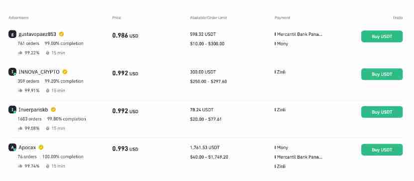 如何充值资金至币安?币安C2C充值/买币/提现全教程