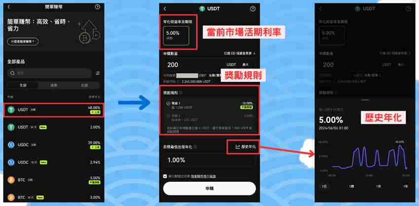 OKX简单赚币操作教学:持币生息有什么优缺点与风险?
