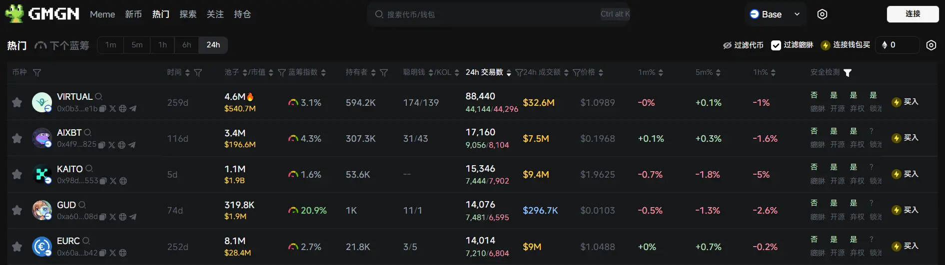 日报 | 美 SEC 放弃对 Uniswap Labs 的调查；俄亥俄州比特币战略储备法案已通过委员会审议