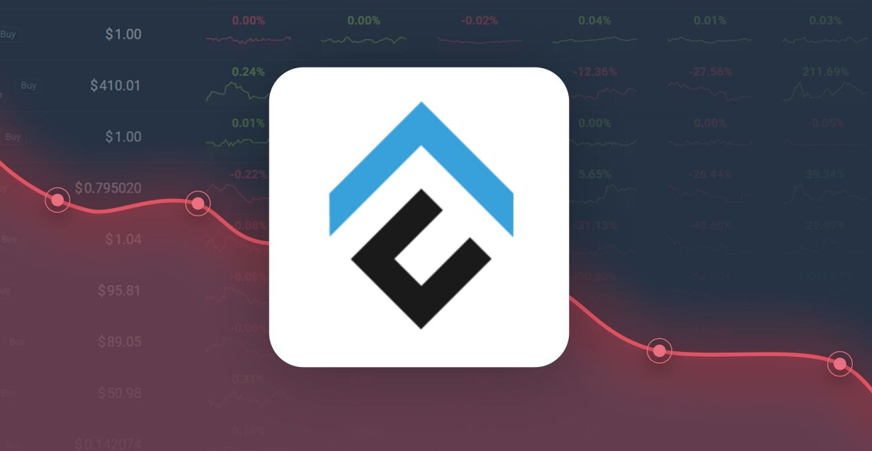 CFX币是什么币种？CFX币未来走势和前景预测