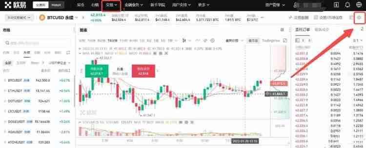 币圈合约最稳的玩法有哪些？币圈合约玩法介绍