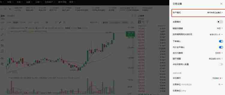 币圈合约最稳的玩法有哪些？币圈合约玩法介绍