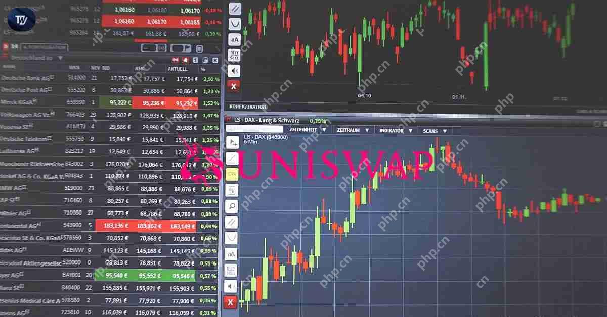 在过去的几次交易中,UNISWAP(UNI)价格在5.2美元至5.3美元之间