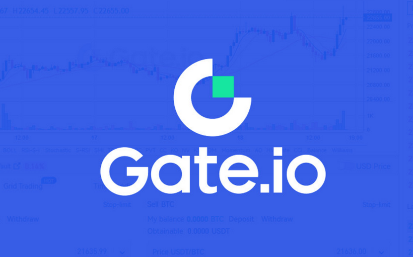 Chain2CEX无缝对接：Gate.io 一键Meme交易免钱 包切换痛点