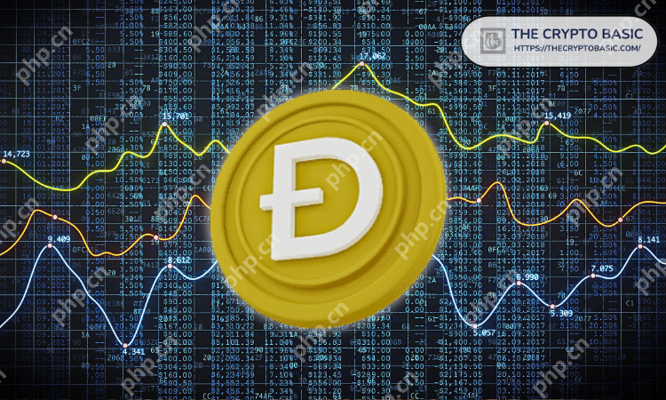 Dogecoin（Doge）已与$ 0.18大关及其强劲的看涨势头