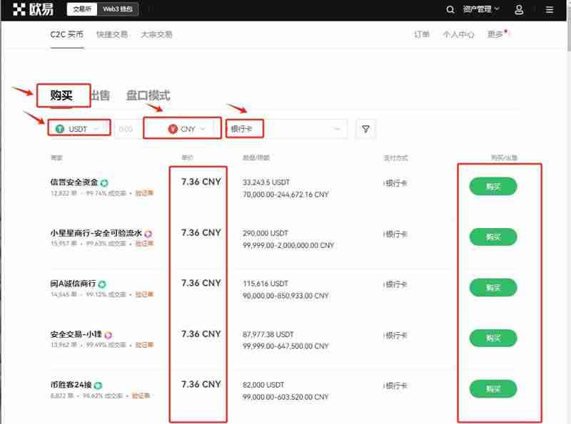 比特币当天买了当天可以卖吗?当天买入比特币如何卖出?