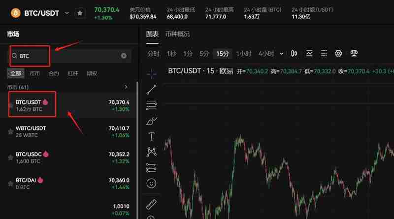 比特币当天买了当天可以卖吗?当天买入比特币如何卖出?