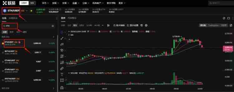 117个以太坊交易要多长时间?117个以太坊怎么交易?