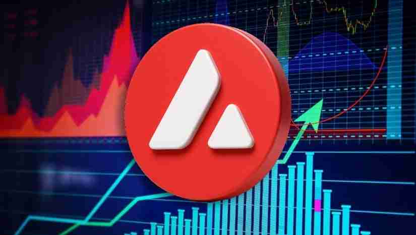 Avax Avalanche Price的交易价格略高于20美元，位于关键支持区