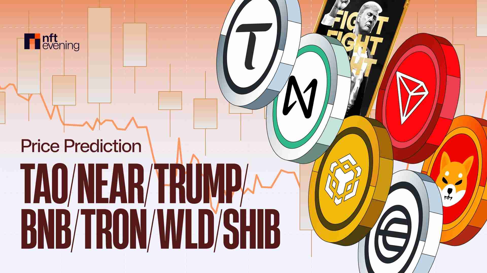 该技术分析报告提供了hyper,ondo,ltc,ton,ada,dot和kaito的当前价格动作的快照