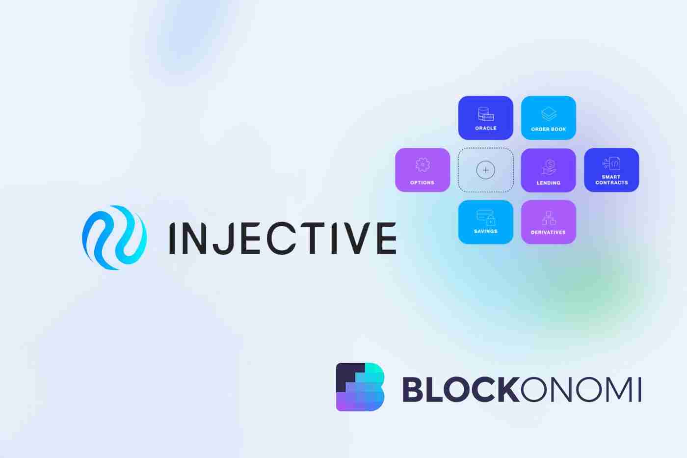 注射协议(ING)价格破坏了关键阻力水平,看涨模式出现