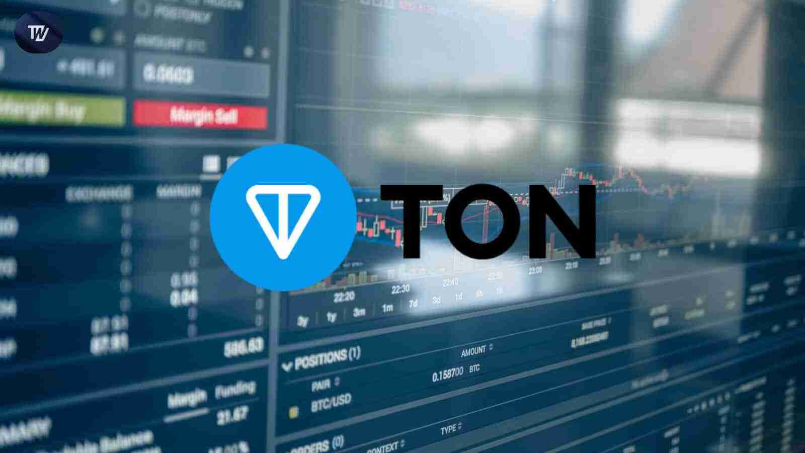 吨币（吨）形成看涨图案，眼睛$ 7.90