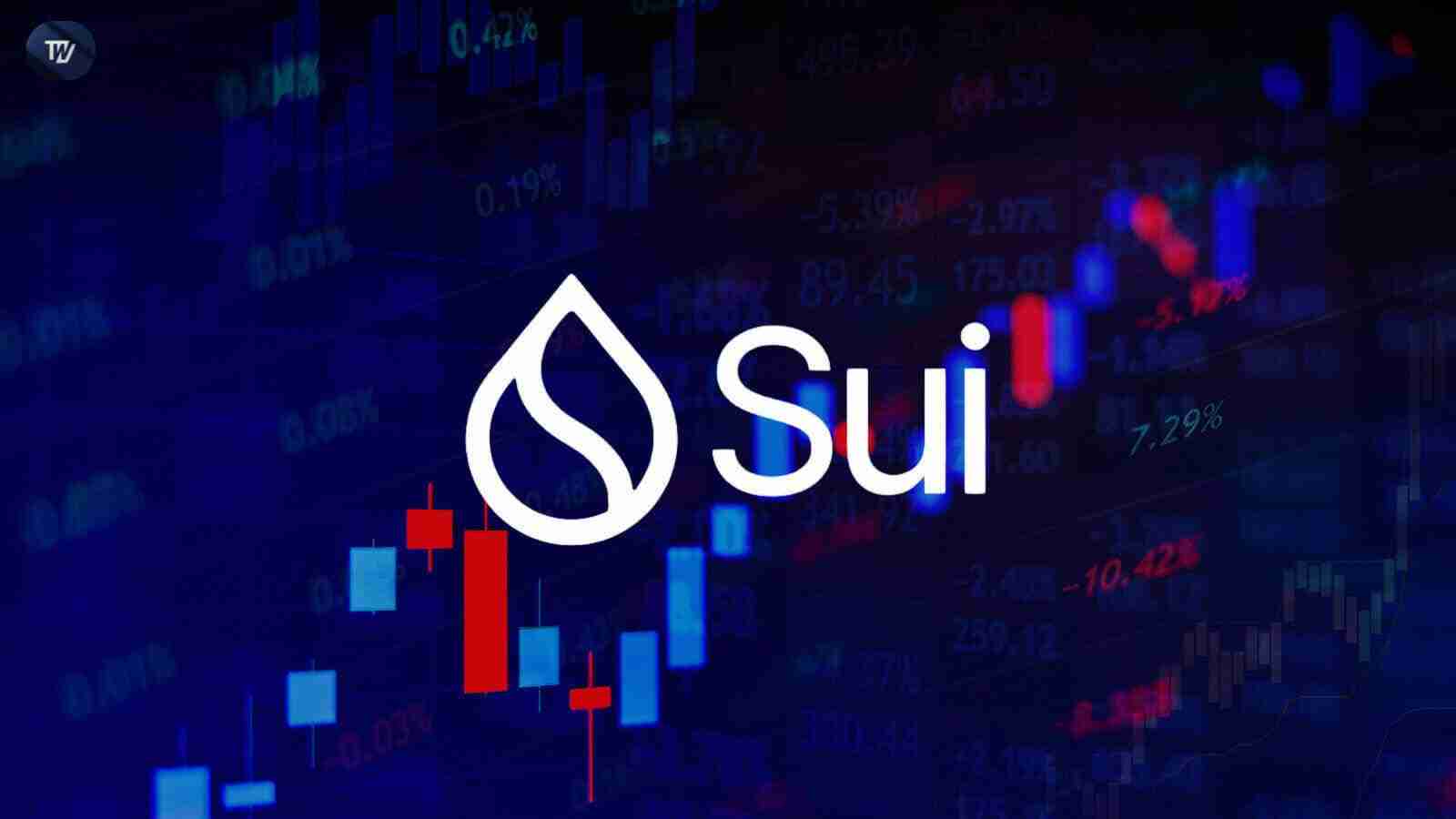 Sui Golden Cross触发了380％的价格上涨，因为其区块链的增长加速了