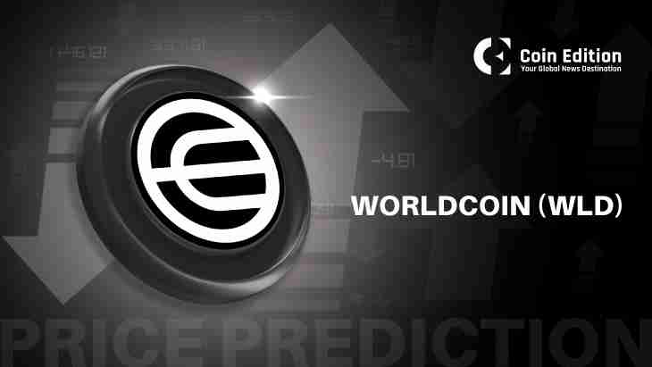 今天的世界币（WLD）价格