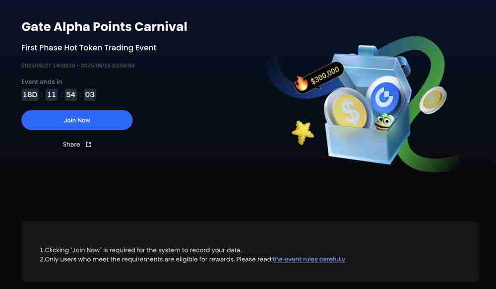 Gate Alpha积分狂欢节，全新Alpha Points玩法全解析