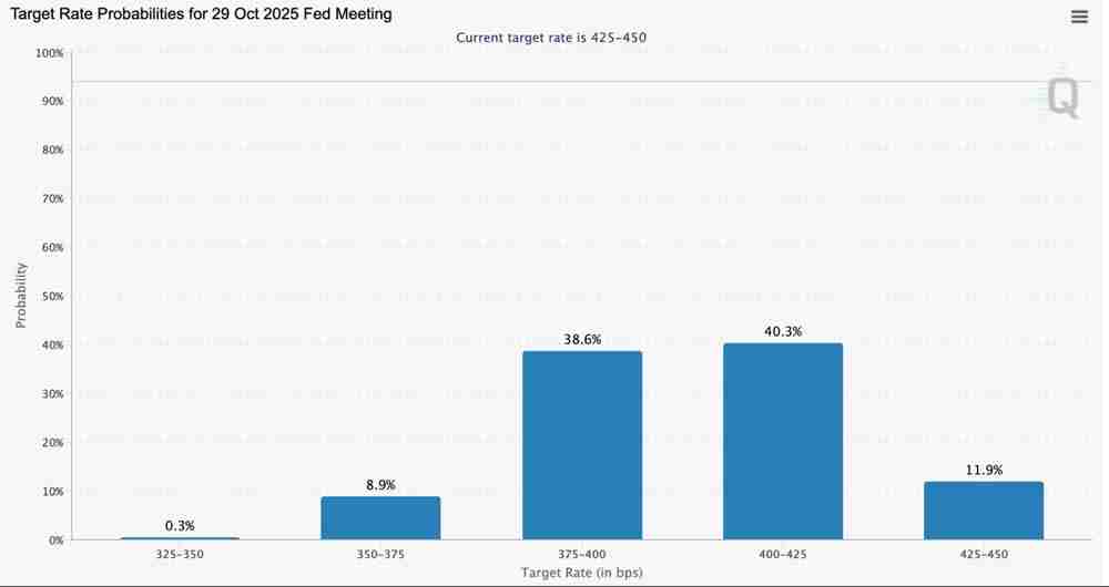 6月以太坊能涨到多少？2025年6月以太坊(ETH)价格预测 - php中文网